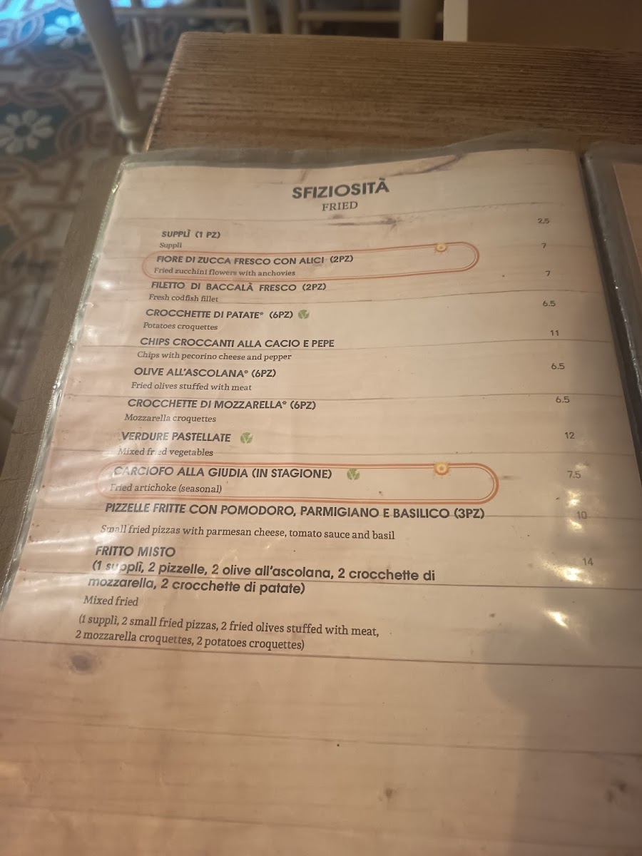 Menu Trattoria Pizzeria Il Girasole-4