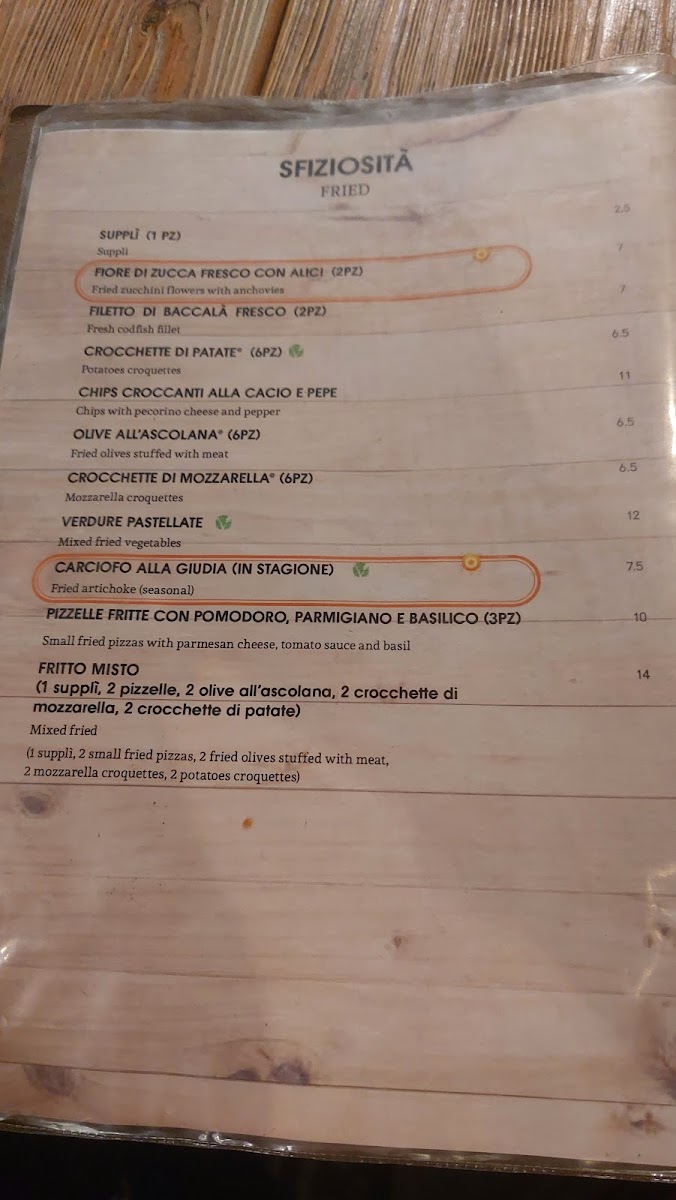 Menu Trattoria Pizzeria Il Girasole-9